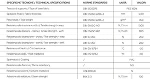 Tabella delle specifiche tecniche del telo di copertura invernale per piscina, 450 gr/mq.