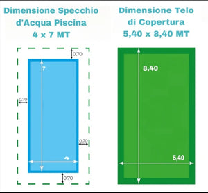 Dimensioni telo copertura piscina 5,40x8,40 m e specchio d'acqua 4x7 m, senza tubolari.