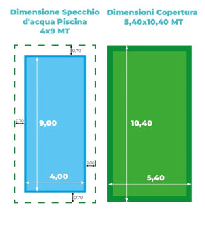 Dimensioni di piscina 4x9 m e copertura 5,4x10,4 m illustrate con misure dettagliate.