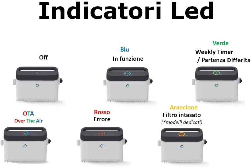 Trasformatore di Alimentazione Digitale Bluetooth & Wi-Fi IoT - 99956083-ASSY