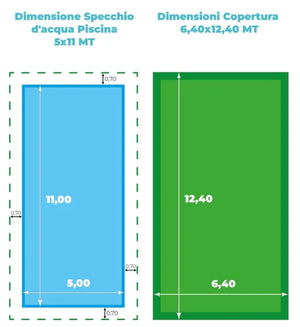 Infografica sulle dimensioni del telo di copertura piscina 6x9 m, con misure dettagliate.