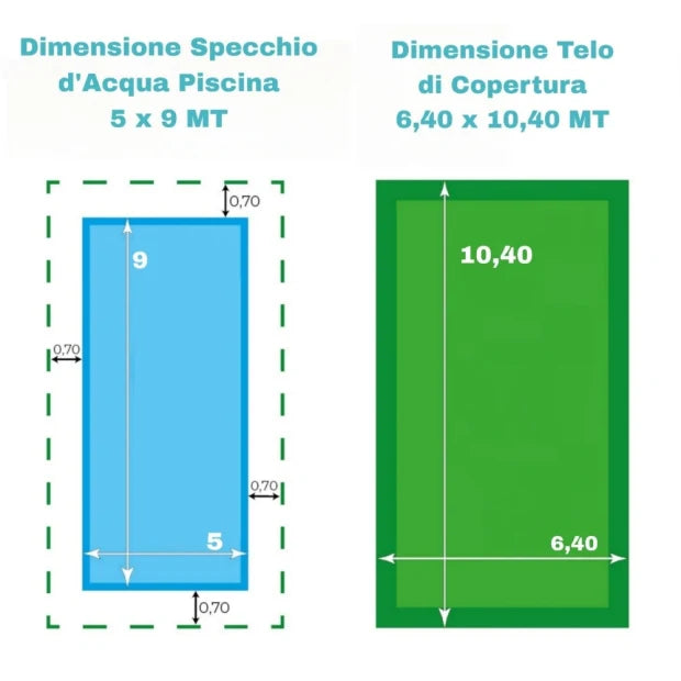 Telo di Copertura Invernale 6,40X 10,40 MT per Piscina 5X9 MT SENZA Tubolari Perimetrali & Asole + BORDATURA con RISVOLTO & DOPPIA CUCITURA - Made in Italy - 235 gr/mq