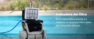 Dolphin E60i IoT Wi-Fi APP MyDolphin Plus Bluetooth Timer Gyro Digital - Robot Elettrico Pulitore per Piscina fino a 15 Mt - TOP GAMMA - MY2026