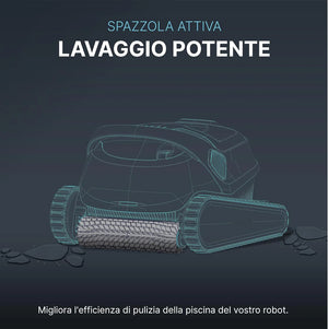 Spazzola PVC Anteriore Attiva su Rullo Robot Piscina Maytronics Dolphin Serie E / S / Z / SX / Mr / SM / Run / SL / Super / Poolstyle / My Zefiro / Wolly / Busatta / Liberty / 61300602-R1 - 9995544-ASSY - 9995551-ASSY