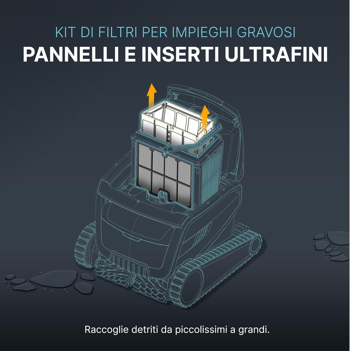 Kit SUF Filtro Integrativo Ultra Fine 50 Micron Robot Piscina Maytronics Dolphin Poolstyle 30 – 35 – 35i – 40 – 50 - 60 / E 30 – E 35 – E 35I – E 40 – E 50 – E 60 / Z1b - Z2c - Z3i / S 200 - S 300 / Zenit 55 - 60 - 70 / M 550 – M 600 – M 700 / 9991496