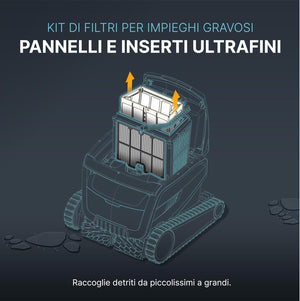 Kit SUF Filtro Integrativo Ultra Fine 50 Micron Robot Piscina Maytronics Dolphin Poolstyle 30 – 35 – 35i – 40 – 50 - 60 / E 30 – E 35 – E 35I – E 40 – E 50 – E 60 / Z1b - Z2c - Z3i / S 200 - S 300 / Zenit 55 - 60 - 70 / M 550 – M 600 – M 700 / 9991496