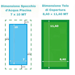 Dimensioni del telo di copertura piscina 8,40x11,40 MT e specchio d'acqua 7x10 MT.