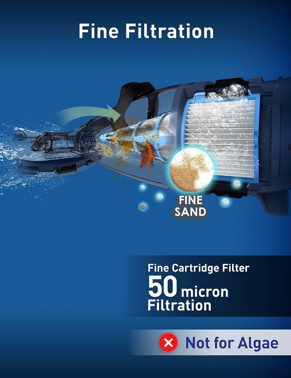 Aspiratore BWT PK GIANT con doppia filtrazione ultra fine da 50 micron, non adatto per alghe.