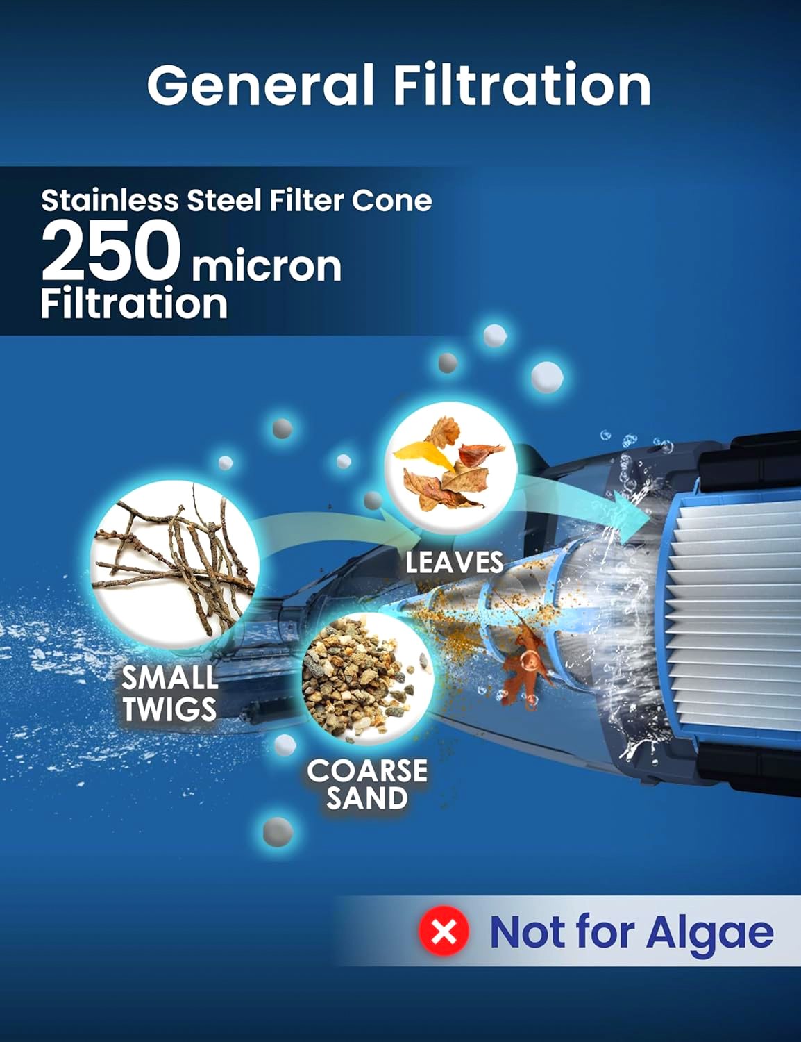 BWT PK GIANT a Doppia Filtrazione Ultra Fine - Aspiratore a Batteria al Litio Ricaricabile per Pulizia Piscina Idromassaggio & SPA Fino a 35 M3