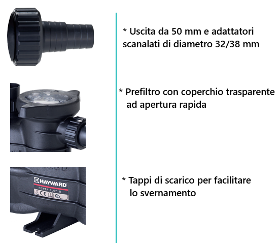 Pompa Piscina per Ricircolo e Filtraggio Acqua Hayward PL Power Line IE2 - Monofase - 0,5 / 1 HP - 9,7 / 15 M3/H
