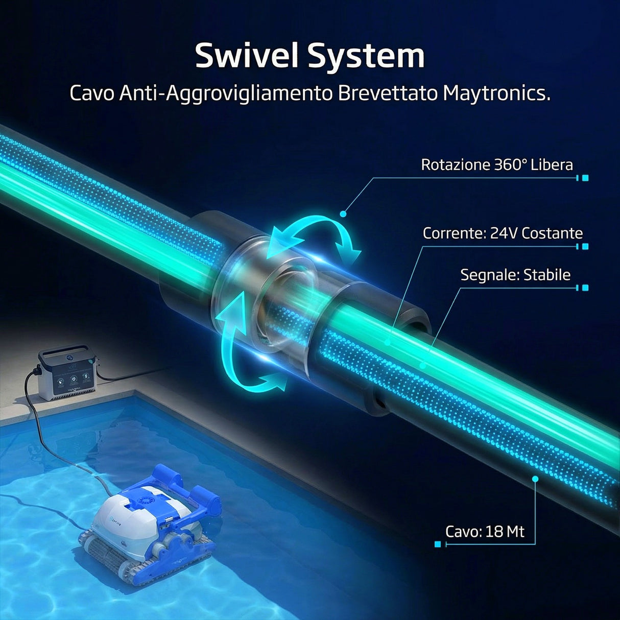 Dolphin ZEFIRO SF50 Gyro Digital - Robot Elettrico Pulitore per Piscina fino a 15 Mt - TOP GAMMA - MY2025