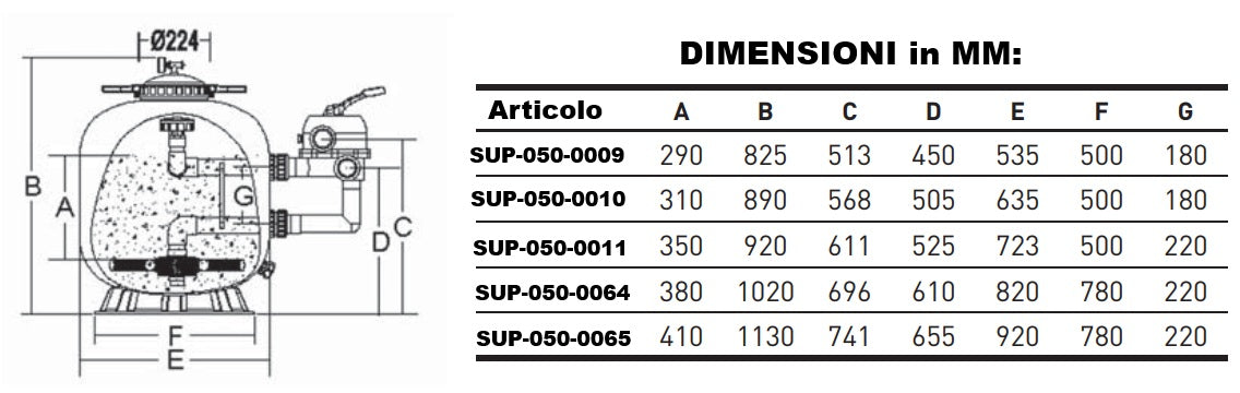 Filtro a Sabbia Bobinato in Fibra di Vetro ad Alta Resistenza SuperPool Serie PRO per piscina con Valvola Selettrice - 11,5 / 16,2 / 20,2 / 24,1 & 33 m3/h
