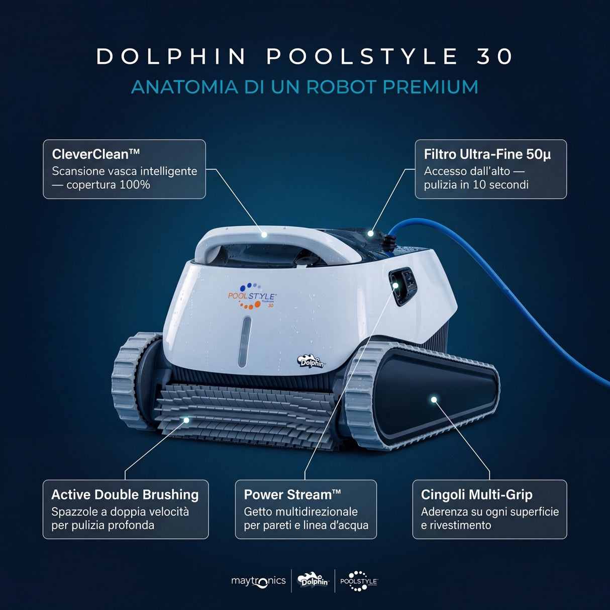 Dolphin Poolstyle 30 Digital - Robot Elettrico Pulitore per Piscina fino a 12 Mt - FONDO + PARETI + LINEA - MY2026