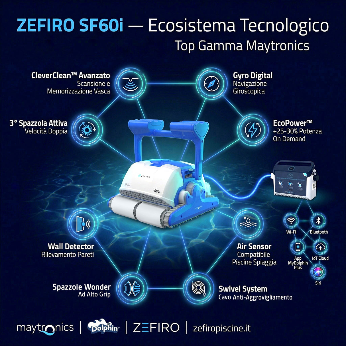 Dolphin ZEFIRO SF60i IoT Wi-Fi Bluetooth Smart Active Timer Gyro Digital - Robot Elettrico Pulitore per Piscina fino a 15 Mt - Rivestimento in Ceramica Cemento Verniciato Vetroresina & PVC con Gradino Perimetrale - APP MyDolphin Plus - MY2026