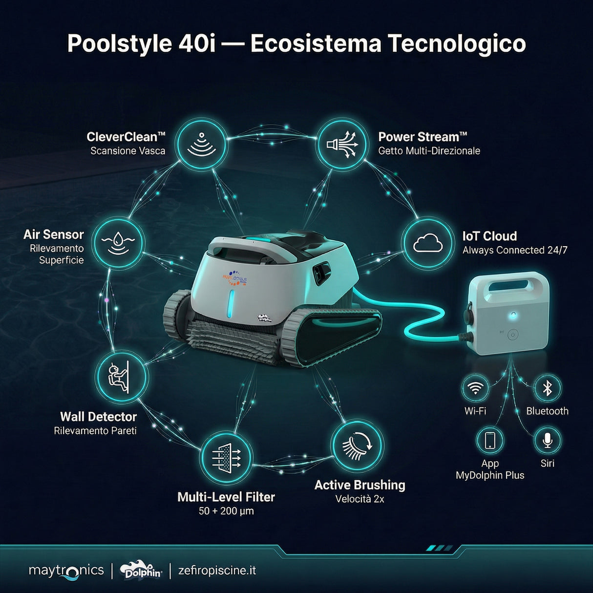 Dolphin Poolstyle 40i IoT Wi-Fi APP MyDolphin Plus Bluetooth Timer Digital - Robot Piscina Elettrico fino a 12 Mt - FONDO + PARETI + LINEA - MY2026