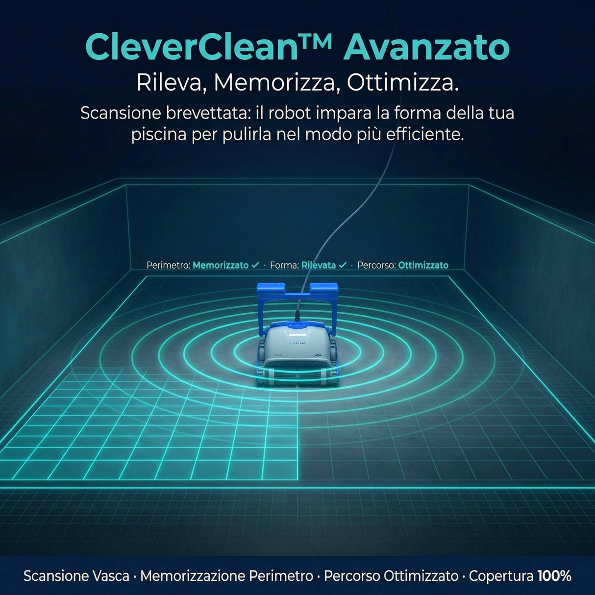 Dolphin ZEFIRO SF50 Gyro Digital - Robot Elettrico Pulitore per Piscina fino a 15 Mt - TOP GAMMA - MY2026