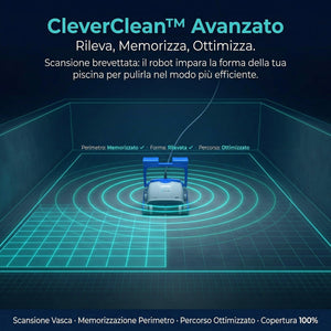 Dolphin ZEFIRO SF50 Gyro Digital - Robot Elettrico Pulitore per Piscina fino a 15 Mt - TOP GAMMA - MY2026