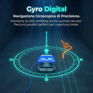 Dolphin ZEFIRO SF50 Gyro Digital - Robot Elettrico Pulitore per Piscina fino a 15 Mt - TOP GAMMA per Rivestimento in Ceramica Cemento Verniciato Vetroresina & PVC con Gradino Perimetrale - MY2026