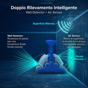 Dolphin ZEFIRO SF50 Gyro Digital - Robot Elettrico Pulitore per Piscina fino a 15 Mt - TOP GAMMA per Rivestimento in Ceramica Cemento Verniciato Vetroresina & PVC con Gradino Perimetrale - MY2026
