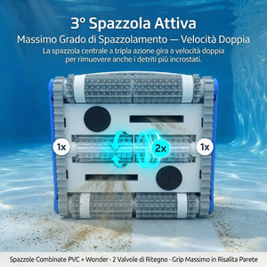 Dolphin ZEFIRO SF60i IoT Wi-Fi Bluetooth Smart Active Timer Gyro Digital - Robot Elettrico Pulitore per Piscina fino a 15 Mt - APP MyDolphin Plus - TOP GAMMA - MY2026