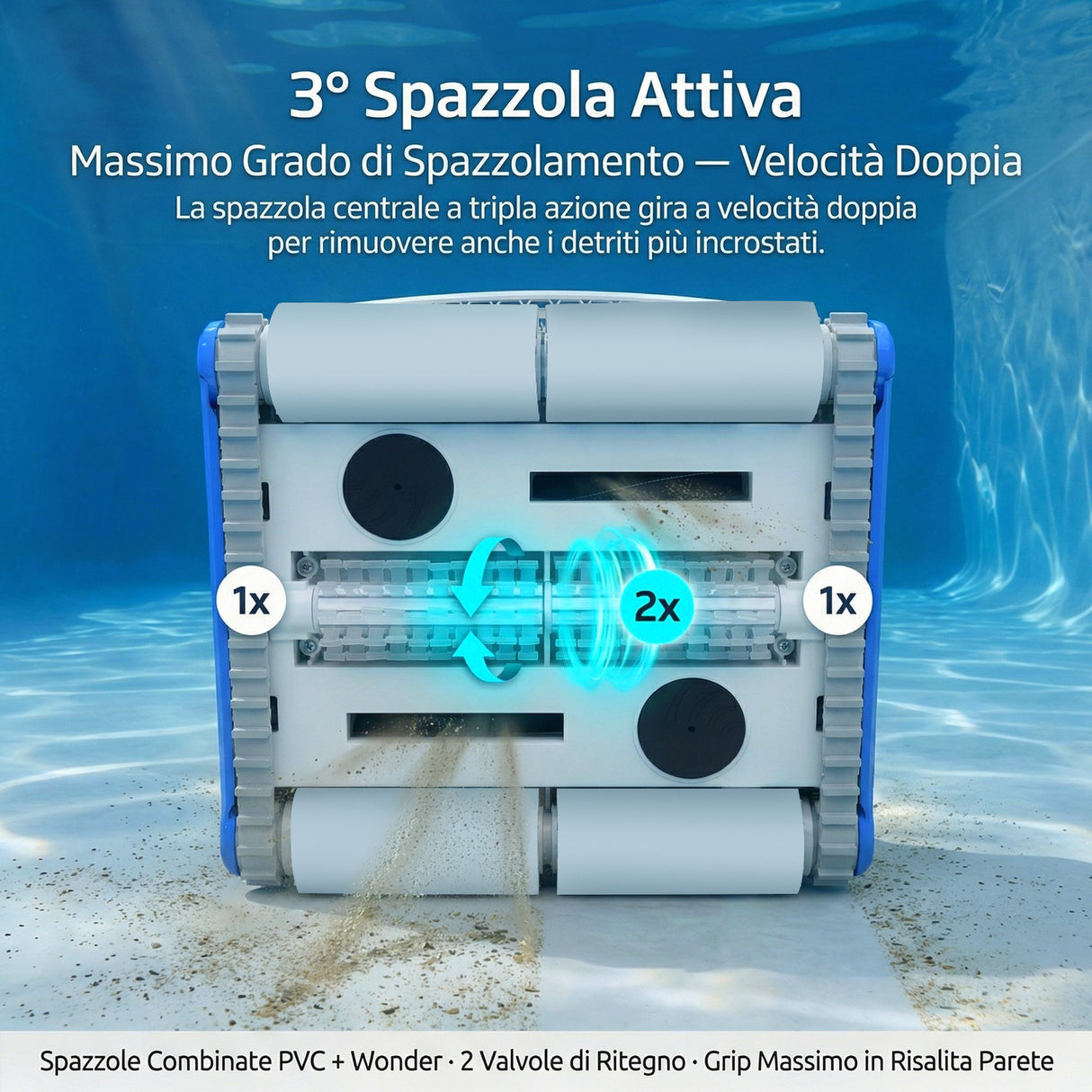 Dolphin ZEFIRO SF60i IoT Wi-Fi Bluetooth Smart Active Timer Gyro Digital - Robot Elettrico Pulitore per Piscina fino a 15 Mt - Rivestimento in Ceramica Cemento Verniciato Vetroresina & PVC con Gradino Perimetrale - APP MyDolphin Plus - MY2026