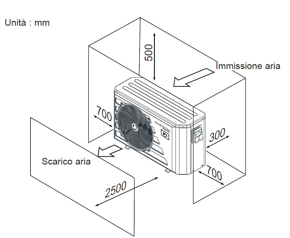 Diagramma dimensioni e flusso aria pompa di calore piscina, unità in millimetri.