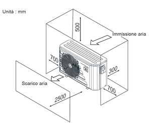 Diagramma dimensioni e flusso aria pompa di calore piscina, unità in millimetri.