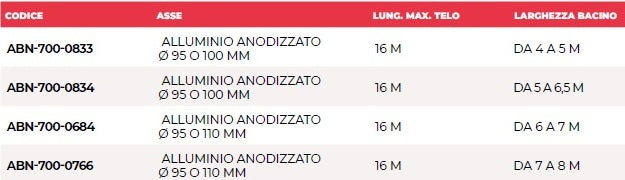 Avvolgitore Rullo Avvolgitelo Telescopico In Acciaio Inox Albon Tahiti per Teli Estivi Isotermici Piscina di Larghezza da 4 a 8 Mt e Lunghezza Max 16 Mt