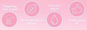 Infografica con icone: raggiunge angoli, rimuove impurità, pulisce piscina, pulizia senza fili. Sfondo rosa.
