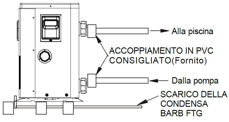 Garden Pac Pro Full-Inverter Heat & Cool 9 / 12 / 16 / 20 Kw - 25 / 95 Metri Cubi - Pompa di Calore Piscina Full Inverter Reversibile ad Alto Rendimento Wi-Fi App Smart Control - Compressore Mitsubishi