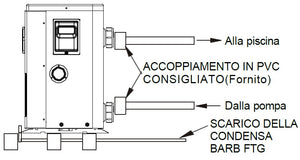 Garden Pac Pro Full-Inverter Heat & Cool 9 / 12 / 16 / 20 Kw - 25 / 95 Metri Cubi - Pompa di Calore Piscina Full Inverter Reversibile ad Alto Rendimento Wi-Fi App Smart Control - Compressore Alta Qualità