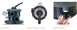 Filtro a Sabbia Piscina in Polietilene con Valvola Superiore a 6 Vie Hayward TOP 6 / 10 / 14 m3/h