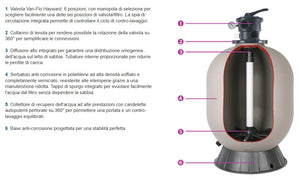 Filtro a Sabbia Piscina in Polietilene con Valvola Superiore a 6 Vie Hayward TOP 6 / 10 / 14 m3/h