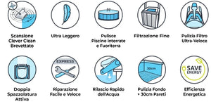 Dolphin Seamaster AG Digital - Robot Elettrico Pulitore per Piscina Interrata & Fuoriterra fino a 8 Mt - FONDO + 30 CM PARETI - MY2026