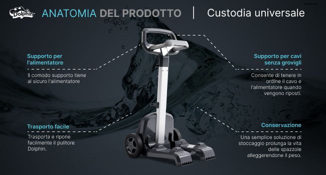 Carrello di trasporto per robot piscina Dolphin con supporto per alimentatore e cavi senza grovigli.