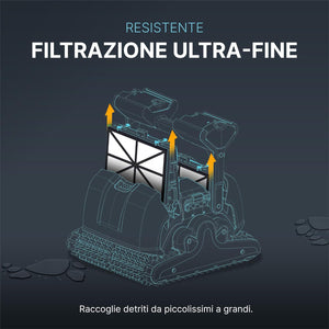 Cartucce filtro 50 micron per robot piscina, mostra struttura interna e flusso di detriti.