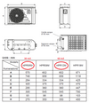 Diagramma tecnico di una pompa di calore piscina con misure e modelli HPR06M e HPR12M evidenziati.
