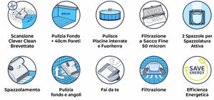 Dolphin Pool IN Digital - Robot Elettrico Pulitore per Piscina fino a 8 Mt - FONDO + 40 CM PARETI - MY2024