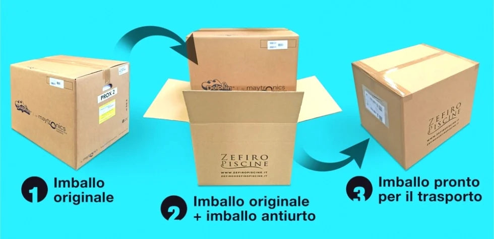Imballaggio del robot Dolphin Liberty 600i: originale, con antiurto e pronto per trasporto.