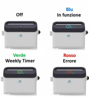 Dolphin Zenit 20i IoT Wi-Fi Bluetooth Smart Active Timer Gyro Digital - Robot Elettrico Pulitore per Piscina fino a 15 Mt - APP MyDolphin Plus - TOP GAMMA - MY2025