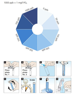 Kit per Test dei Fosfati Piscina a Basso Dosaggio di Lovibond - Kit da 30 Analisi