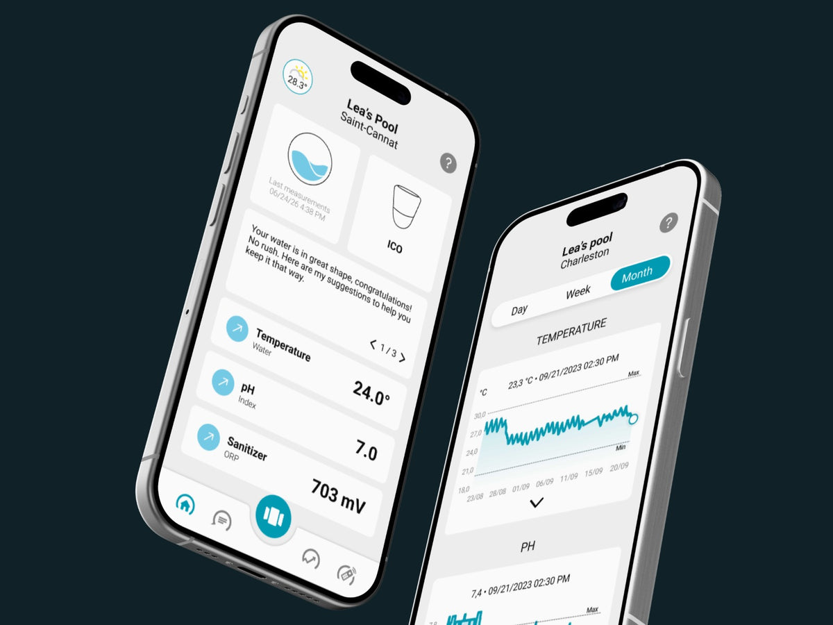 Isolotto Tecnologico Ondilo ICO V2 Essential+ Rilevatore Parametri Ph + Cloro + Bromo o Sale + Temperatura Acqua Piscina Tramite Bluetooth & WiFi - Intelligenza Artificiale - MY2026