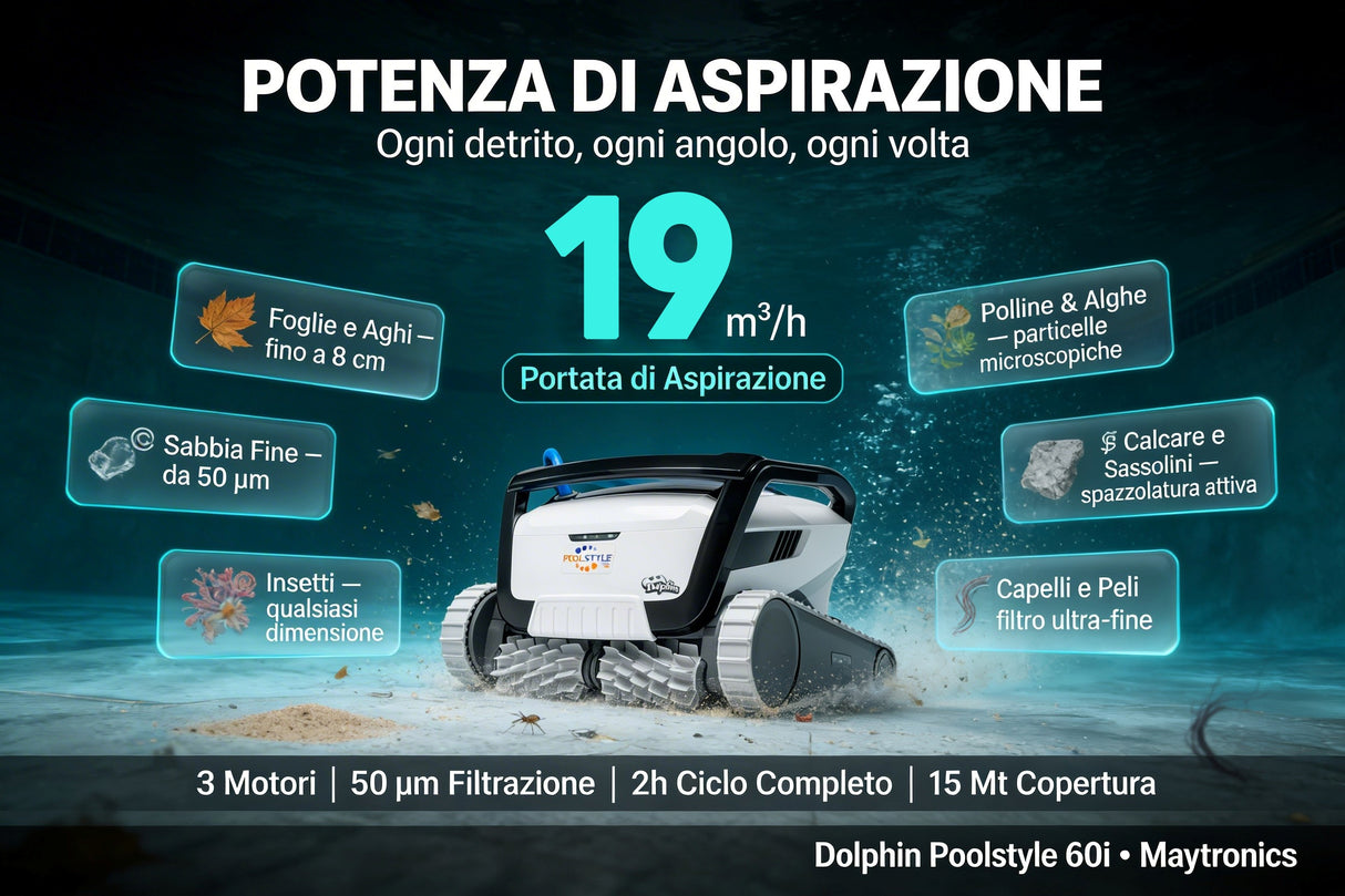 Dolphin Poolstyle 60i IoT Wi-Fi APP MyDolphin Plus Bluetooth Timer Gyro Digital - Robot Elettrico Pulitore per Piscina fino a 15 Mt - TOP GAMMA - MY2026
