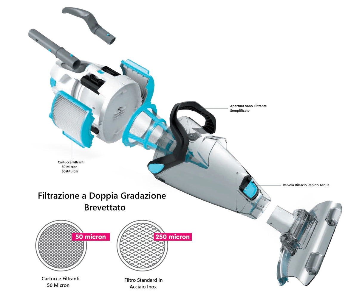 BWT PK GIANT a Doppia Filtrazione Ultra Fine - Aspiratore a Batteria al Litio Ricaricabile per Pulizia Piscina Idromassaggio & SPA Fino a 35 M3