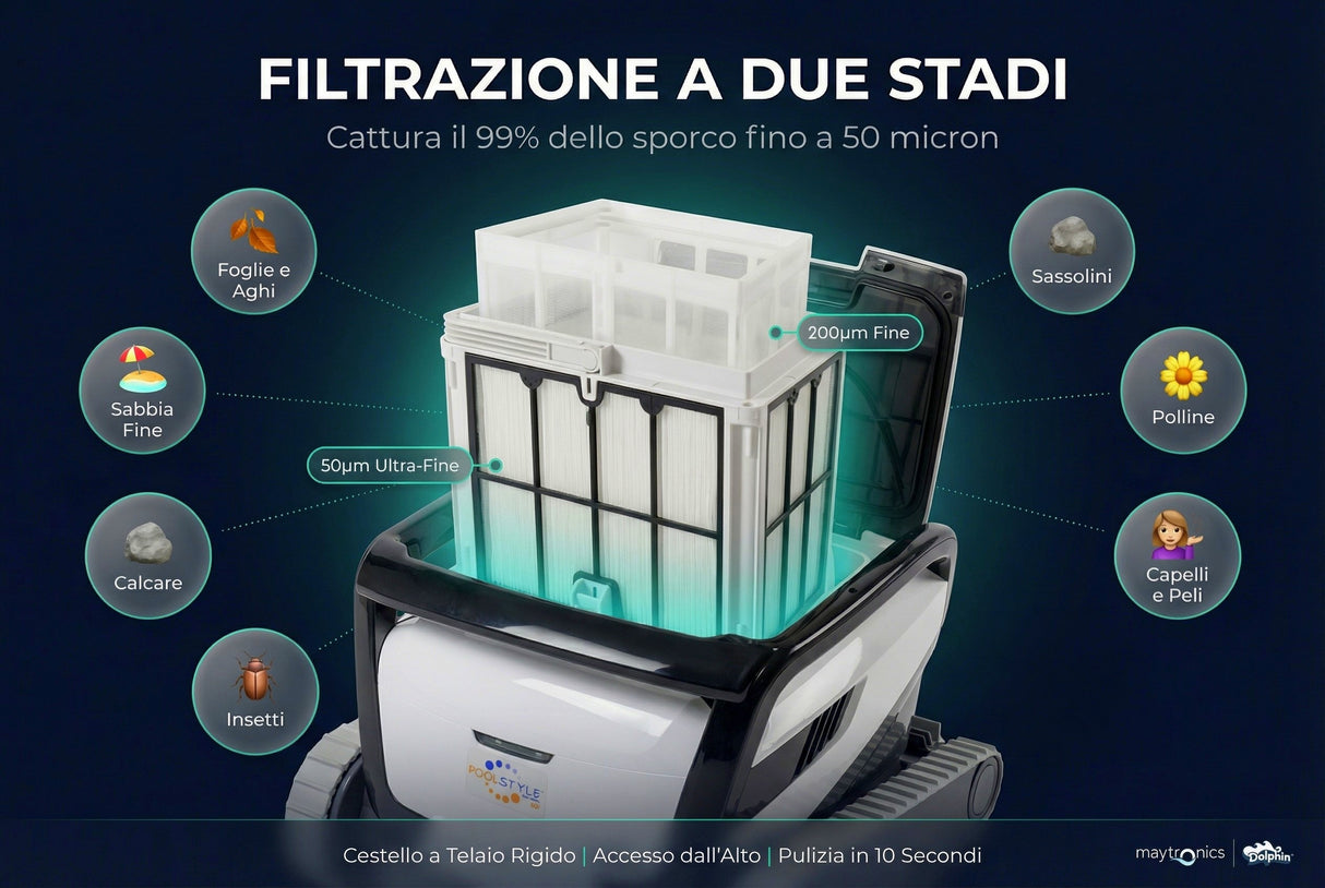 Dolphin Poolstyle 60i IoT Wi-Fi APP MyDolphin Plus Bluetooth Timer Gyro Digital - Robot Elettrico Pulitore per Piscina fino a 15 Mt - TOP GAMMA - MY2026