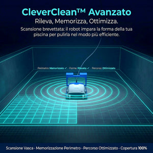 Dolphin ZEFIRO SF40 Gyro Digital - Robot Elettrico Pulitore per Piscina fino a 12 Mt - TOP GAMMA - MY2026