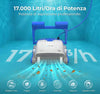 Dolphin ZEFIRO SF40 Gyro Digital - Robot Elettrico Pulitore per Piscina fino a 12 Mt - TOP GAMMA - MY2026