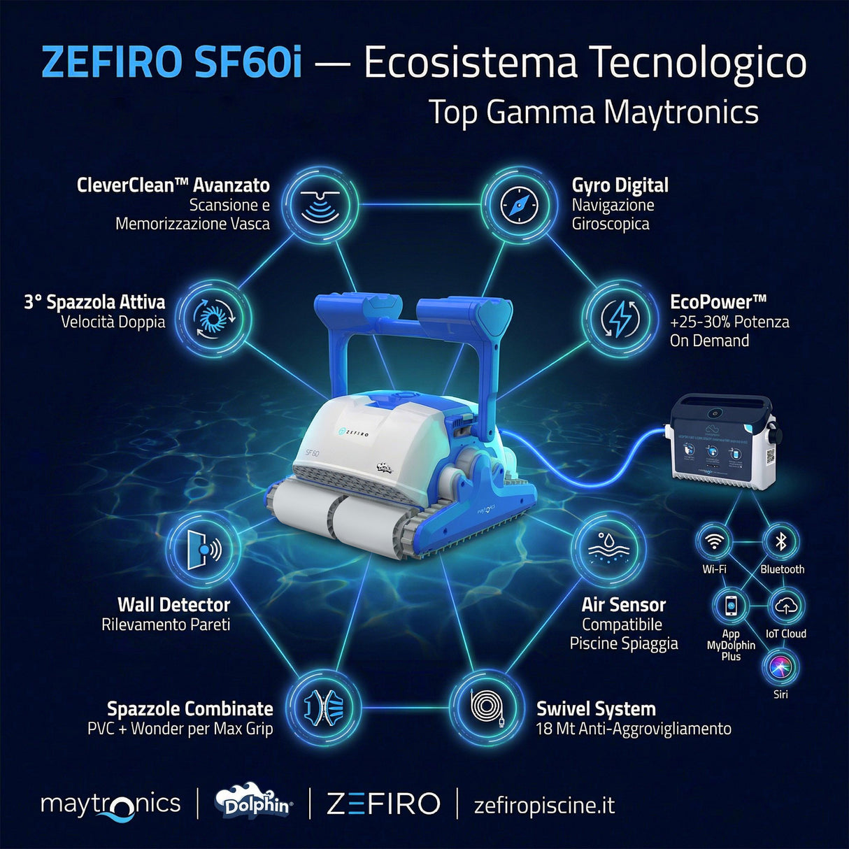 Dolphin ZEFIRO SF60i IoT Wi-Fi Bluetooth Smart Active Timer Gyro Digital - Robot Elettrico Pulitore per Piscina fino a 15 Mt - Rivestimento in Ceramica Cemento Verniciato Vetroresina & PVC con Gradino Perimetrale - APP MyDolphin Plus - MY2026