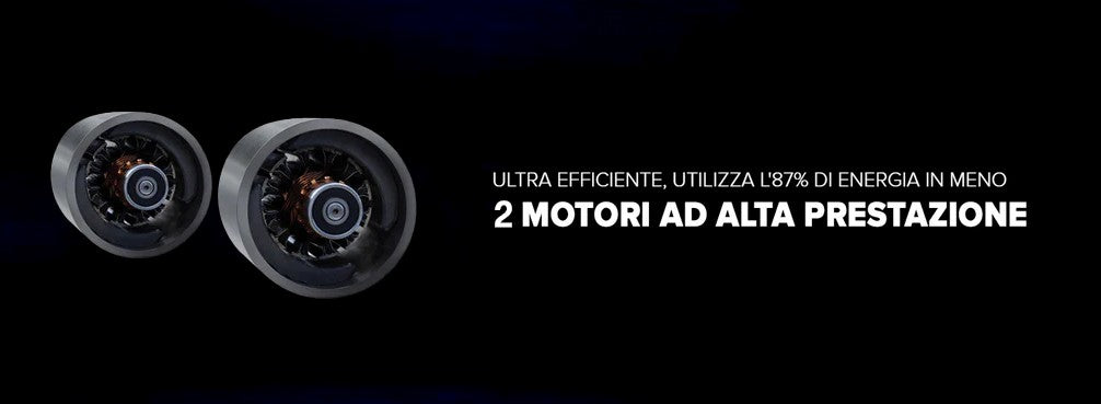 Dolphin ZEFIRO SF40 Gyro Digital - Robot Elettrico Pulitore per Piscina fino a 12 Mt - TOP GAMMA - MY2026