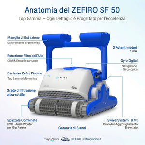 Dolphin ZEFIRO SF50 Gyro Digital - Robot Elettrico Pulitore per Piscina fino a 15 Mt - TOP GAMMA - MY2026